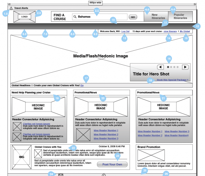UX Design Wireframe Example UX Design Wireframe Example