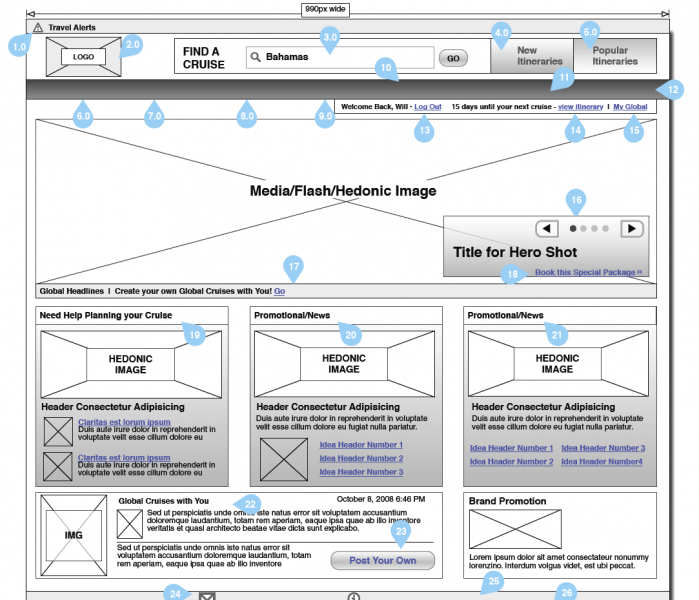 UX Design Wireframe Example