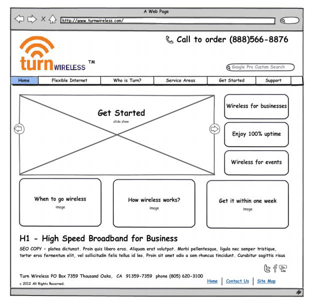 Web Design Wireframe Examples