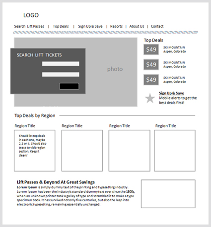 Web Design Wireframe Examples