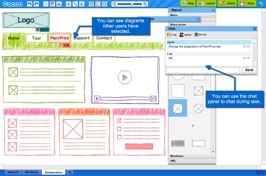 Web Design Wireframe Tools Web Design Wireframe Tools