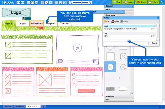 Web Design Wireframe Tools