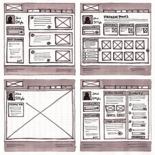 Website Wireframe Example