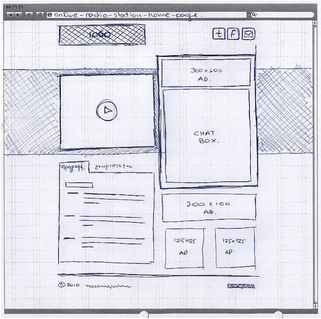 Website Wireframe Sketches