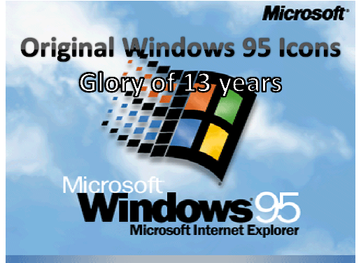 Windows 95 Computer Icon