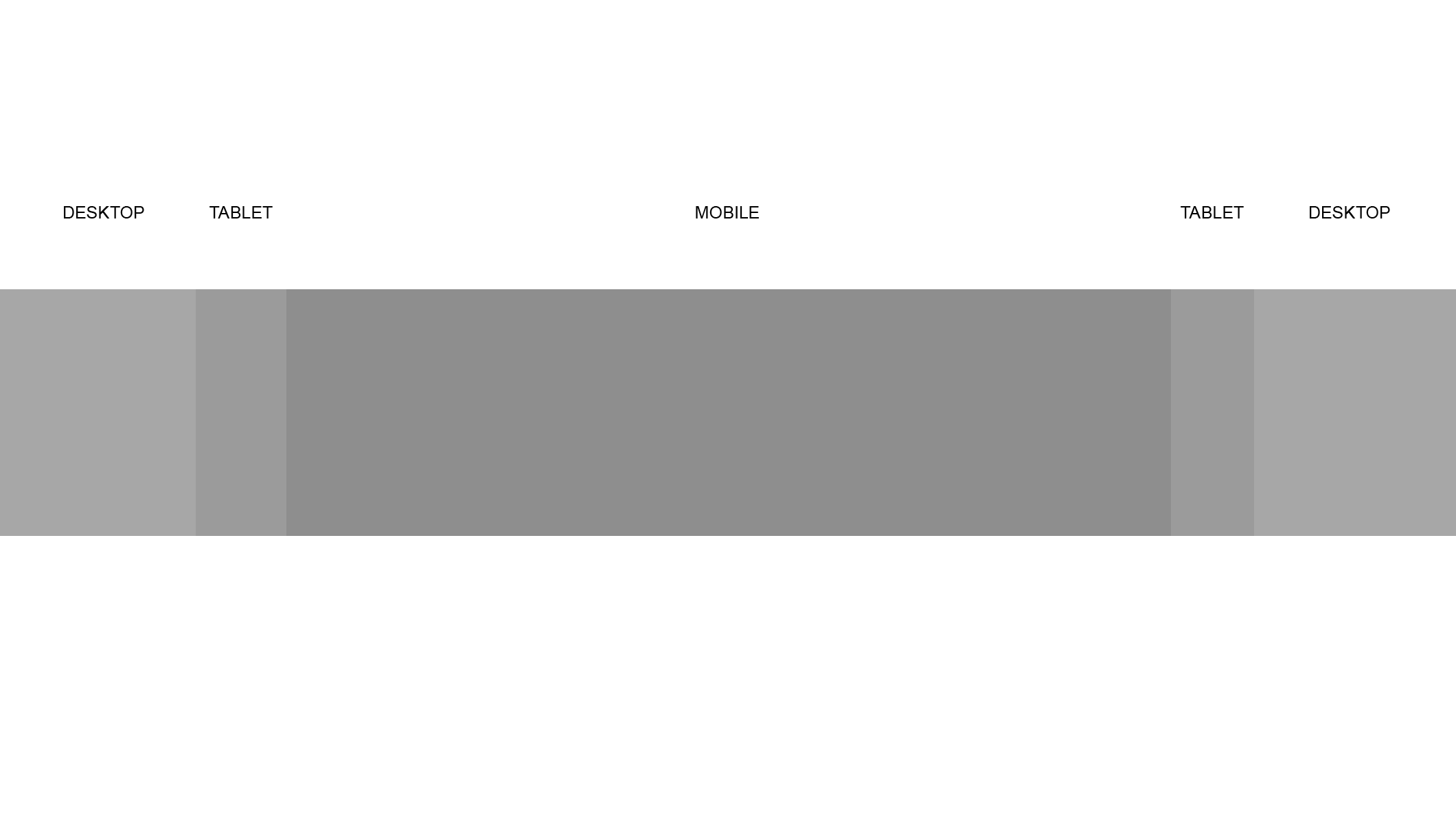 Youtube Banner Size Template