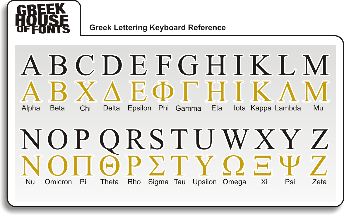Greek Alphabet Font