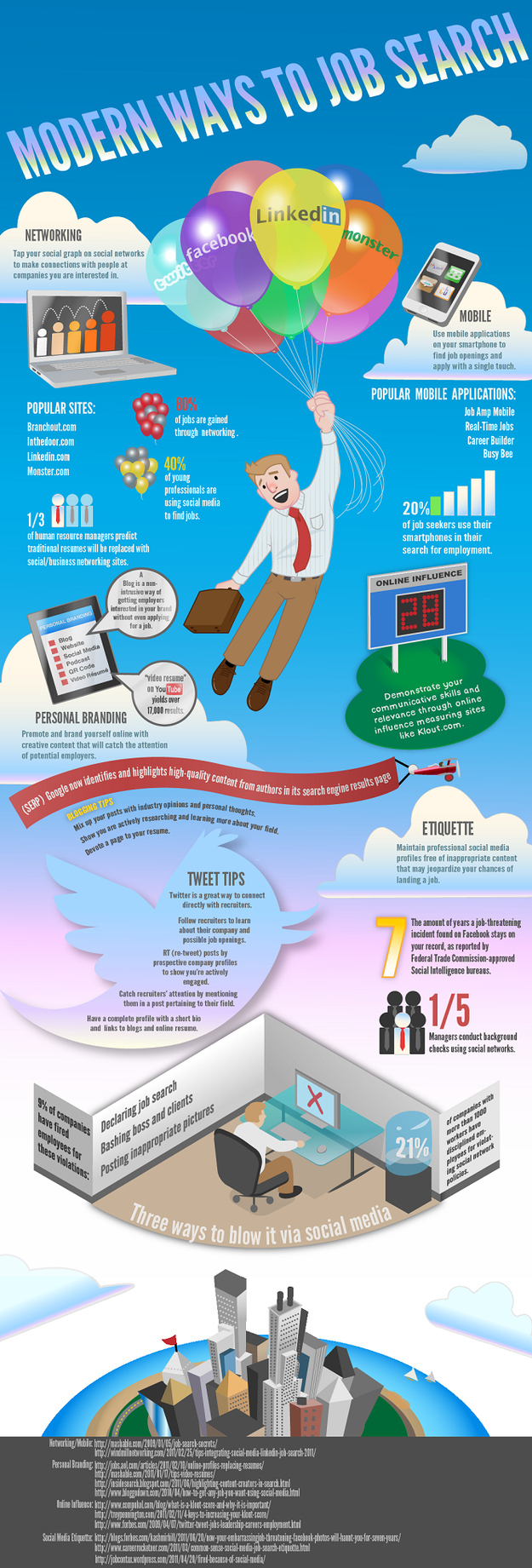 Job Search Infographic
