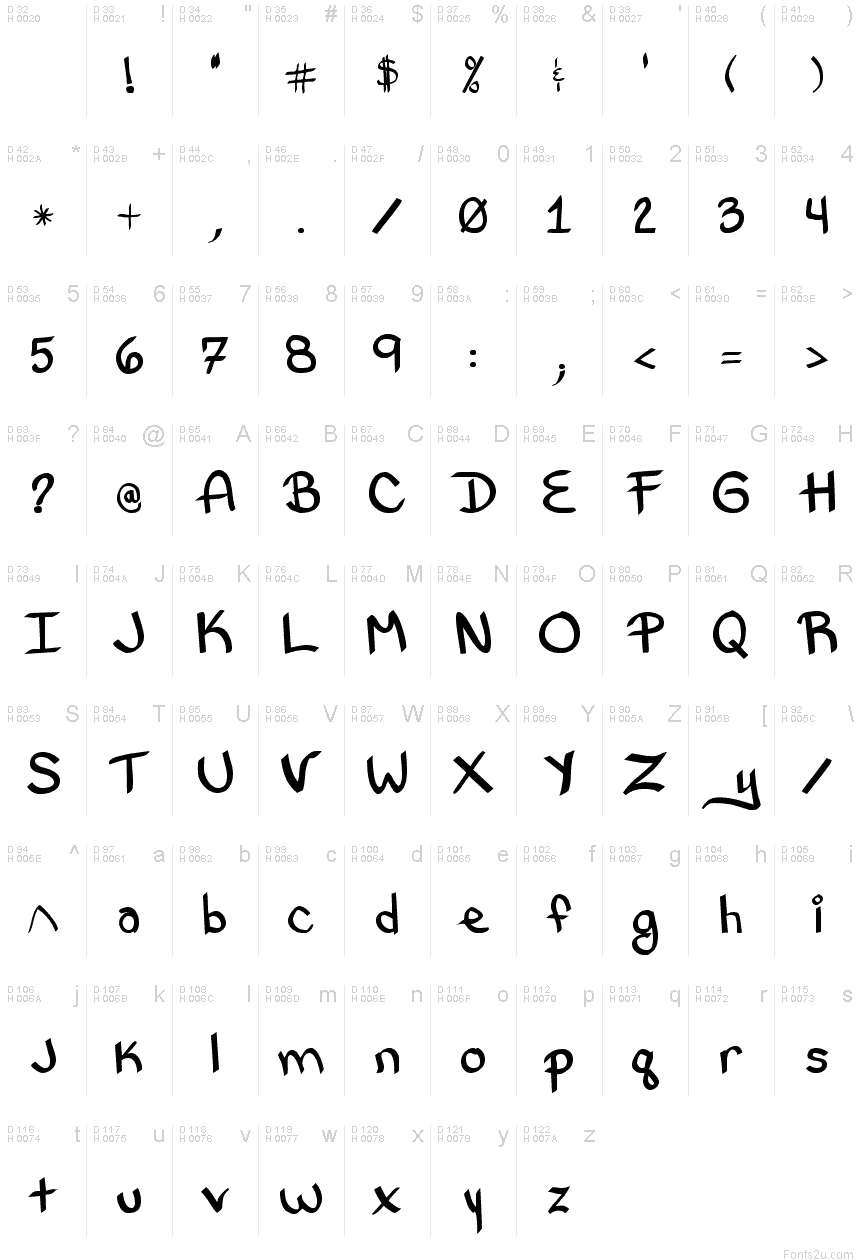 Letter Styles Fonts