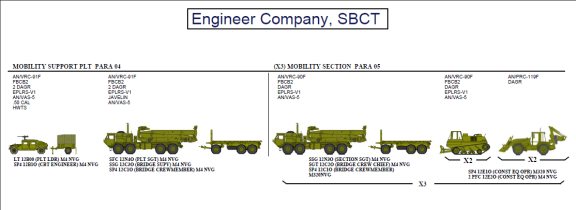 PowerPoint Military Vehicle Clip Art