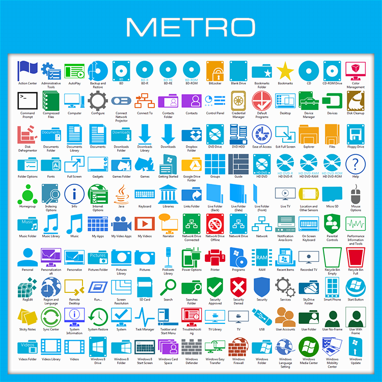 Windows 8 Metro Icon Pack Windows 8 Metro Icon Pack