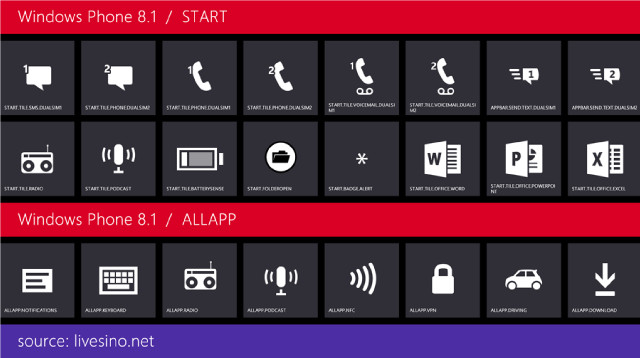 Windows Phone 8 Icons