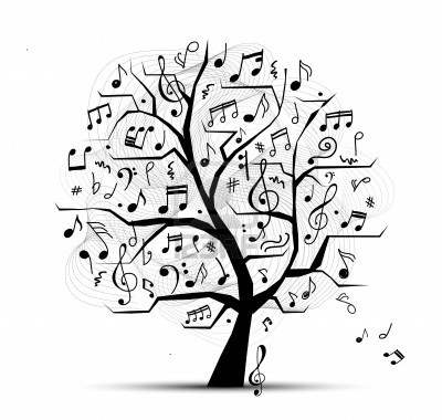 Abstract Tree Music