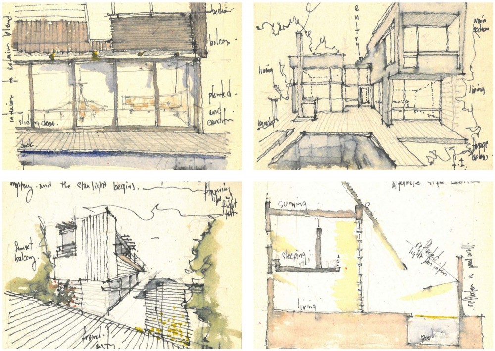 Architecture Sketches