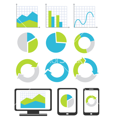 Business Charts and Graphs