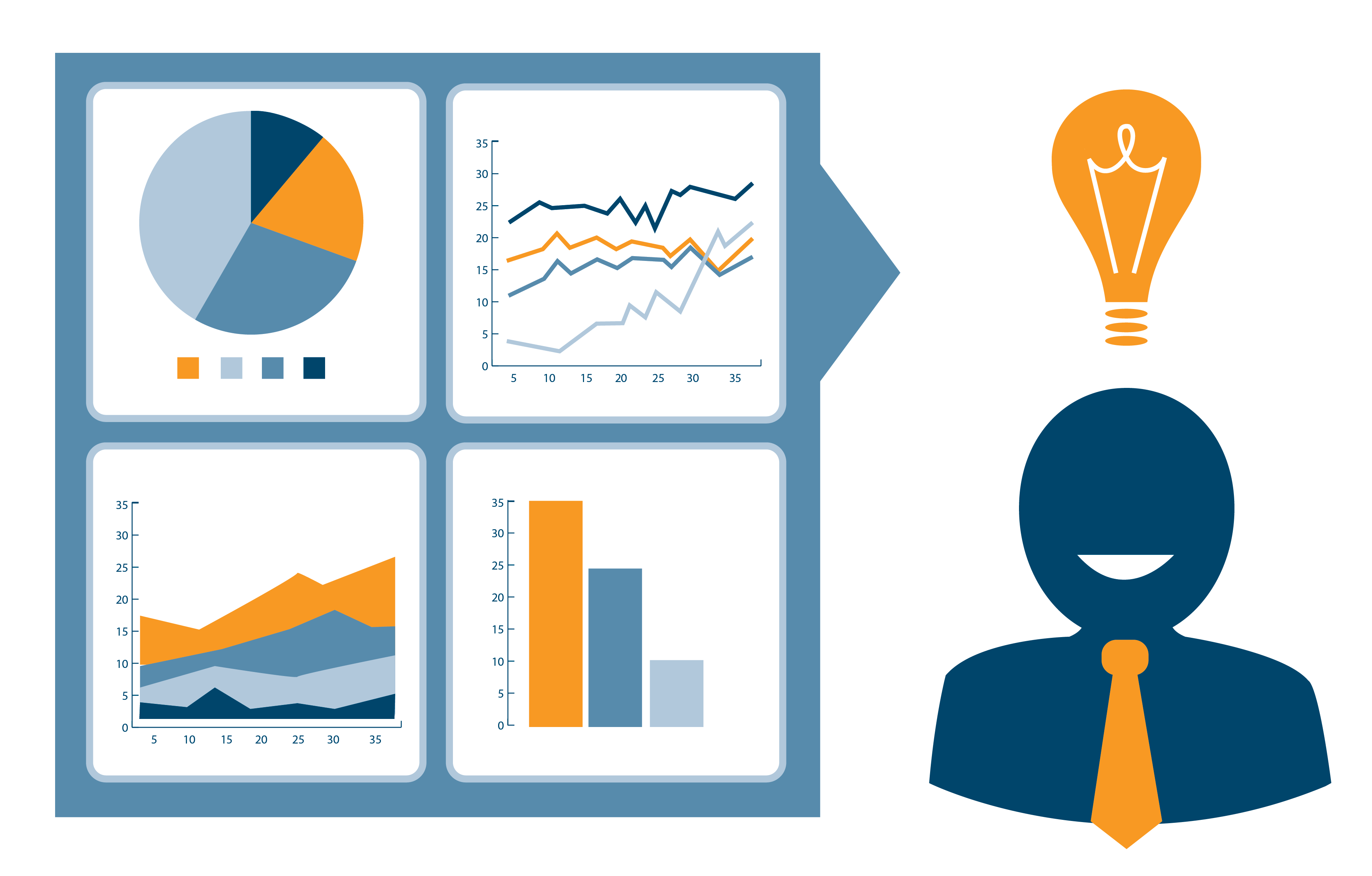 Business Intelligence Insights Business Intelligence Insights