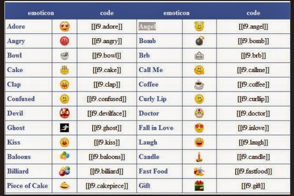 Facebook Emoticons