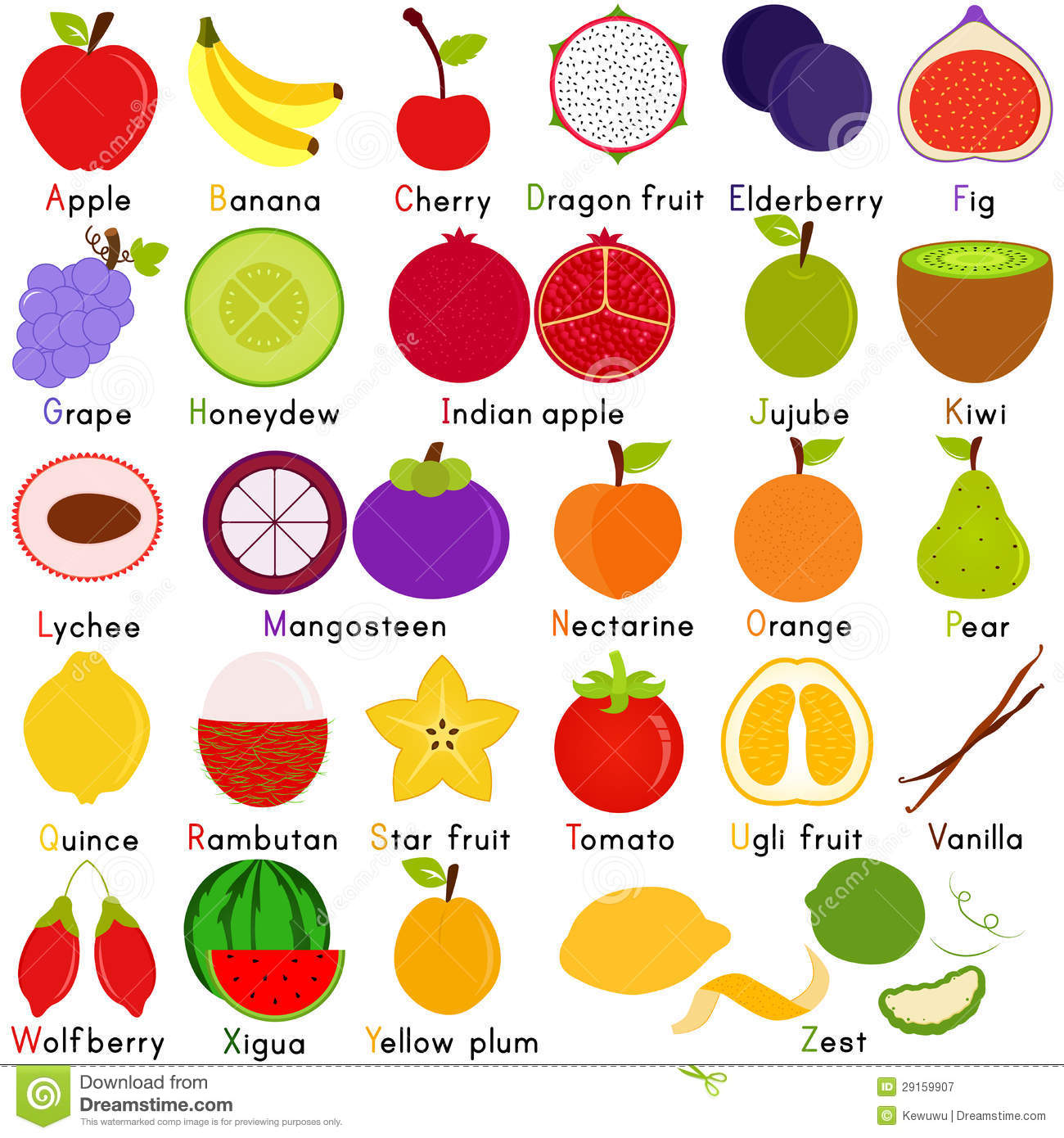 Fruit Dictionary A to Z with Pictures