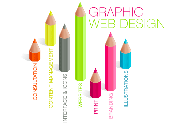 Graphic Design and Web Services Graphic Design and Web Services
