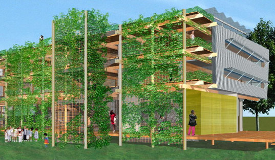 Green and Sustainable Design