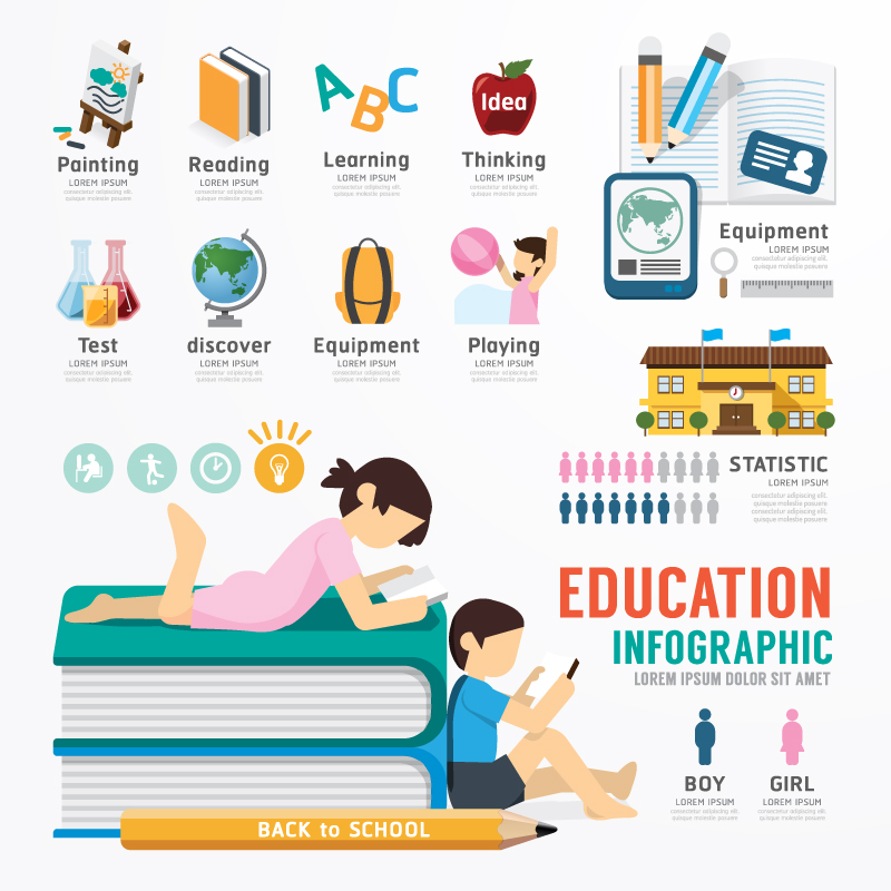 Infographic Free Graphics Education