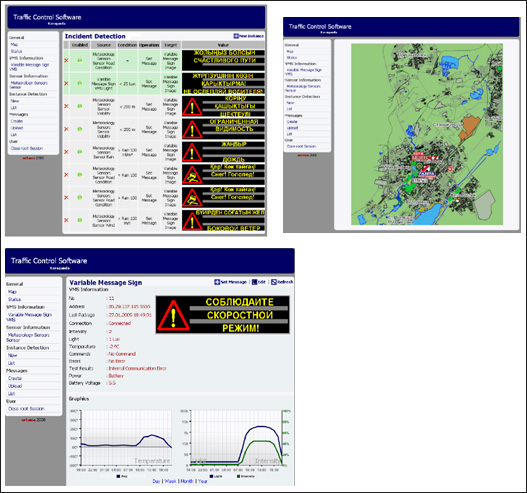 Intelligent Transport System Software