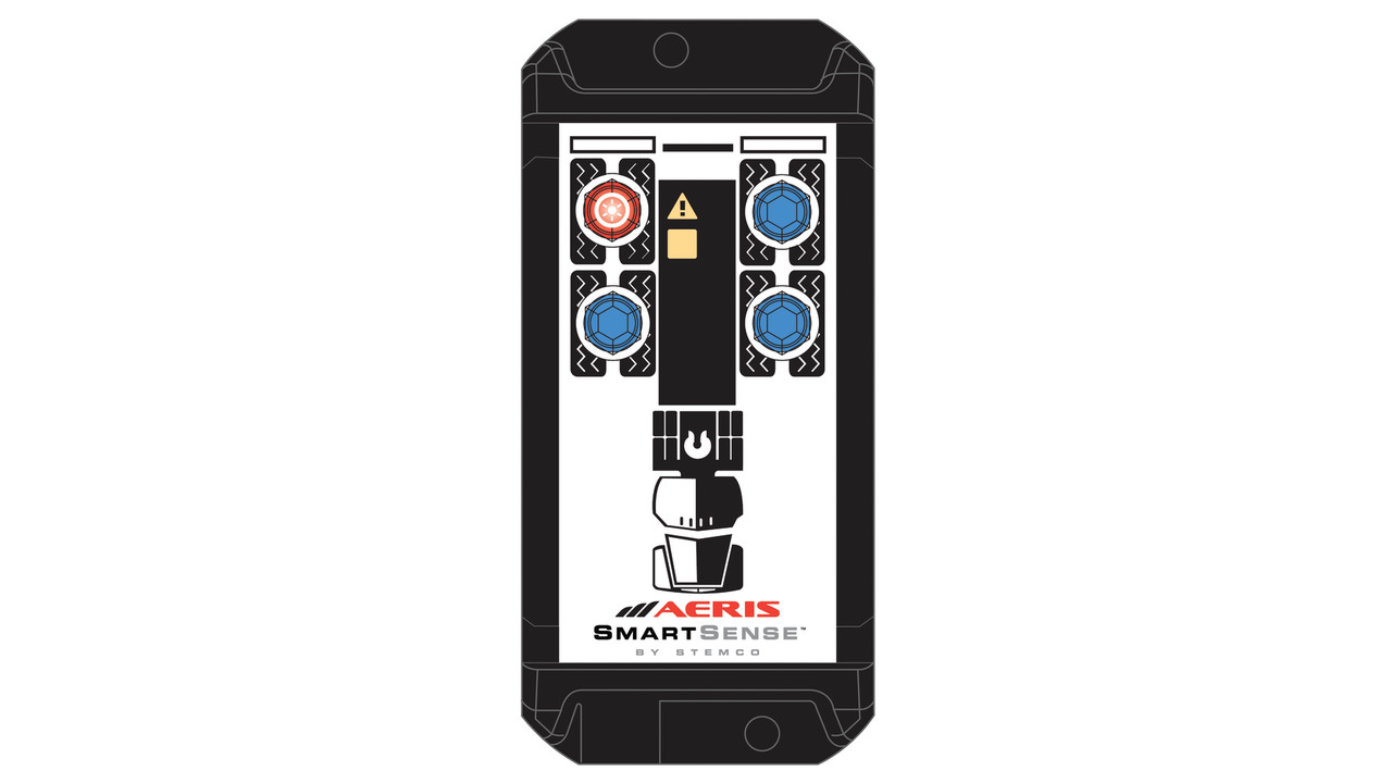 Intelligent Transportation Systems Intelligent Transportation Systems