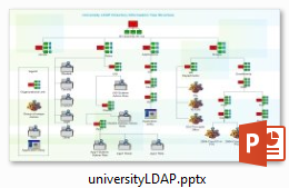 Network Diagram Template PowerPoint