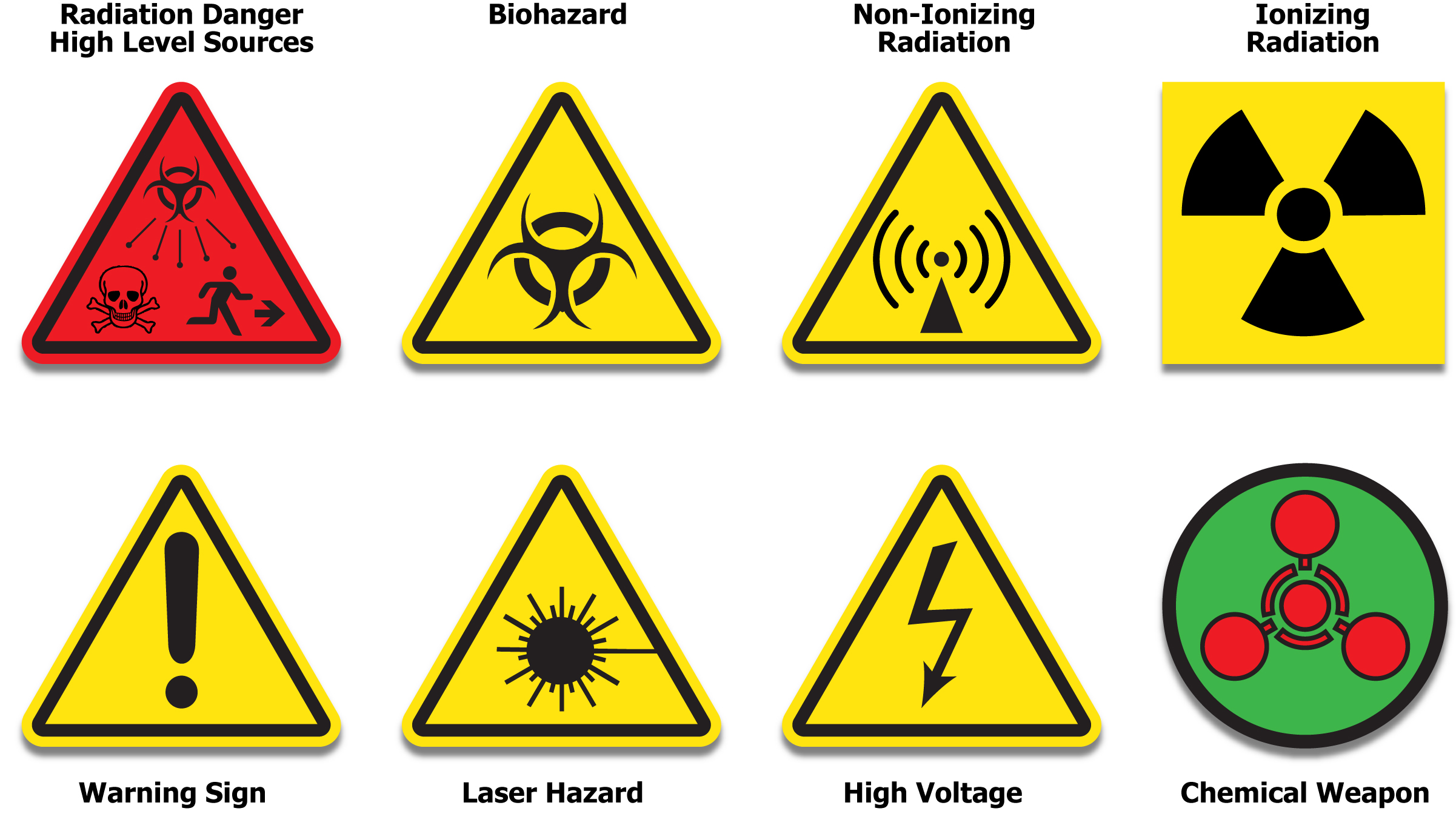 Chemical Hazard Symbols