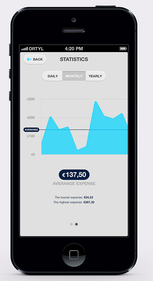 Flat Mobile UI Design