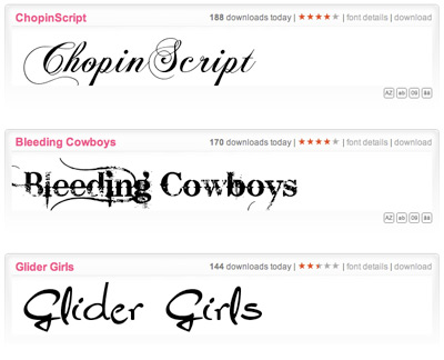 Graffiti Schriftarten für Mac kostenloser Download