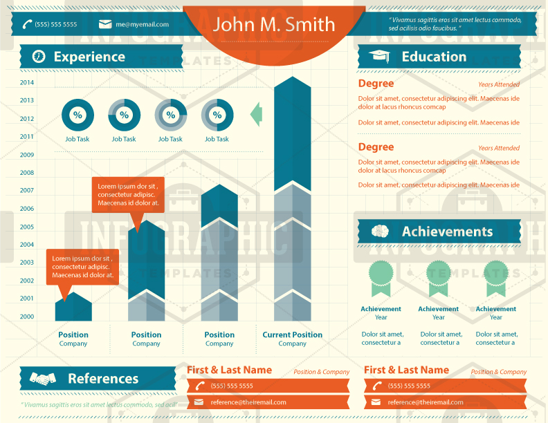 Infographic Resume Templates