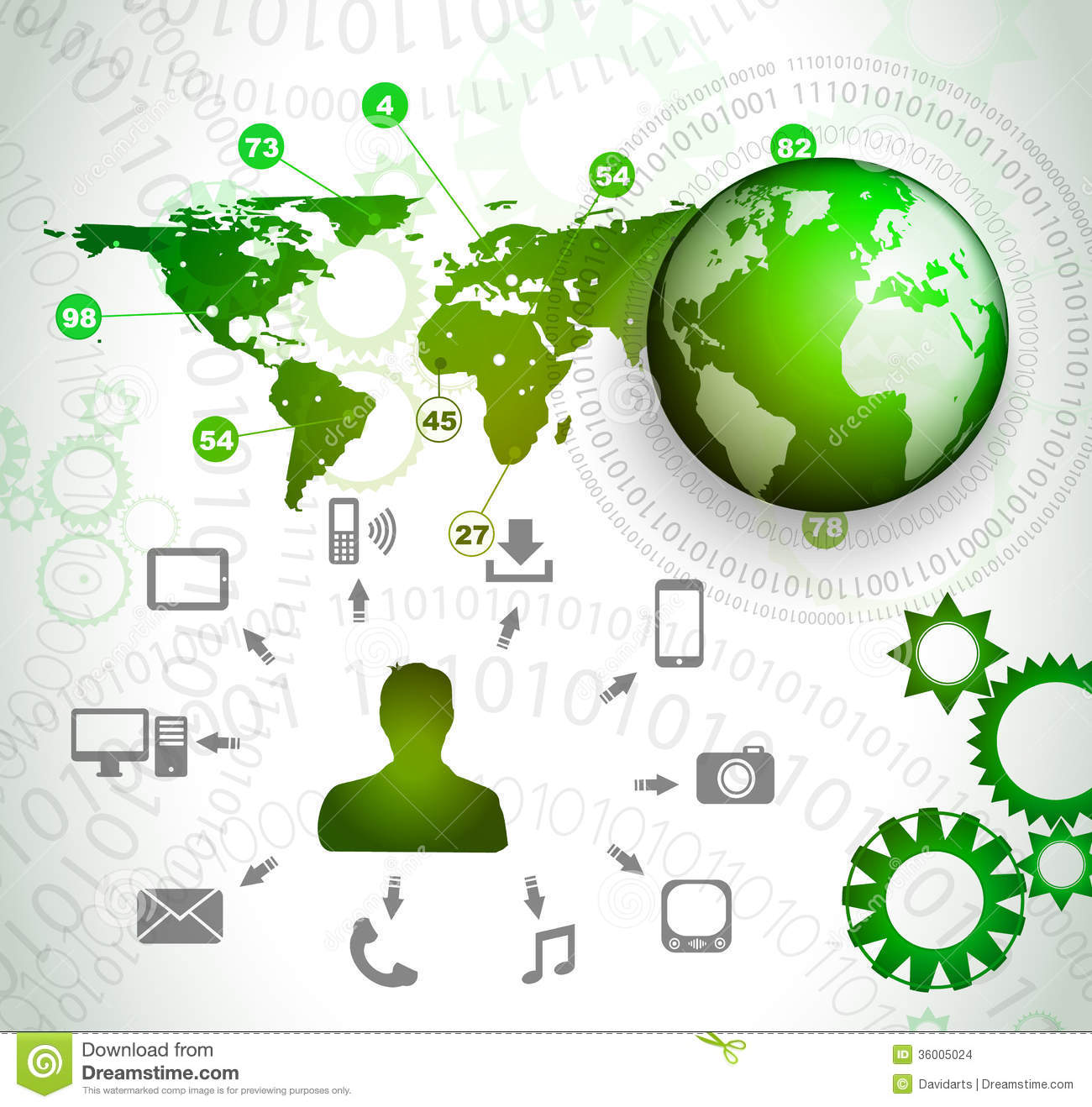 Infographics Design Template Infographics Design Template