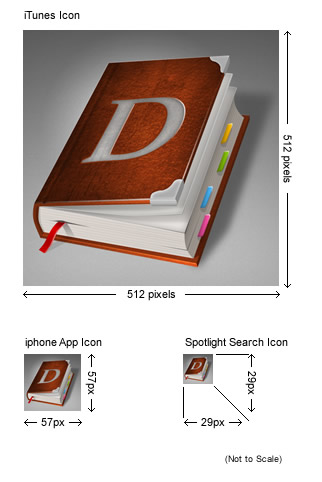 iPhone Application Icon Size