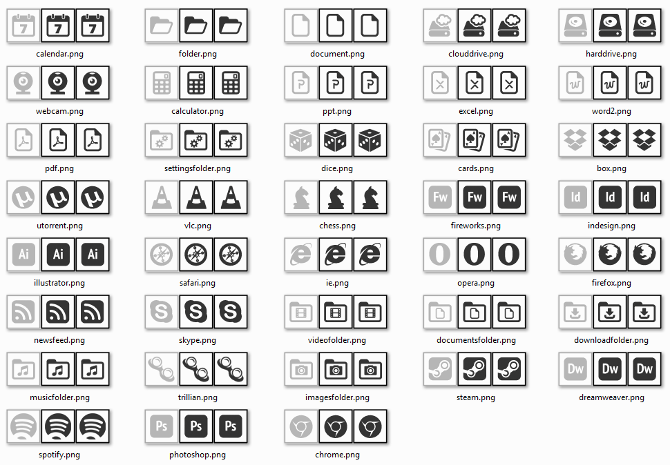 Portal 2 Test Chamber Icons