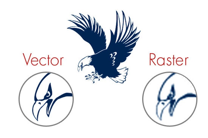 Vector Vs. Raster Graphics