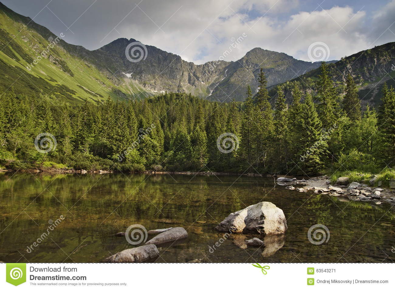 Western Tatras