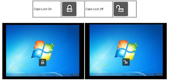 Dell Keyboard Caps Lock Indicator