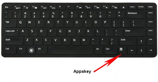 Dell Laptop Number Lock On Keyboard Dell Laptop Number Lock On Keyboard