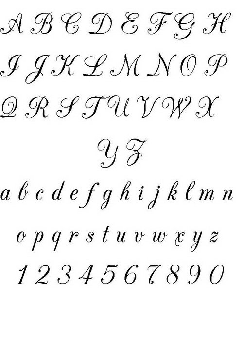 Font Design Tattoo Lettering Styles Font Design Tattoo Lettering Styles