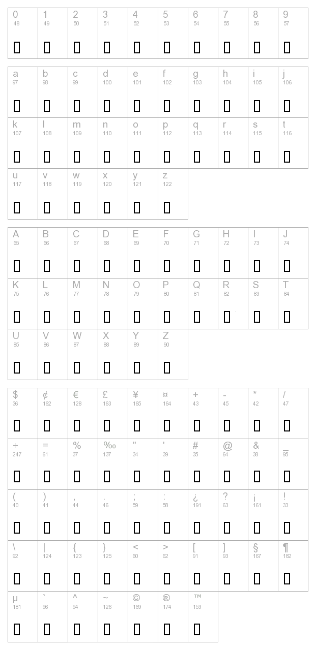 Font Wingdings Character Map