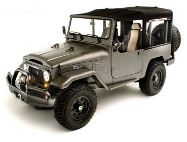 Toyota Land Cruiser Icon Toyota Land Cruiser Icon