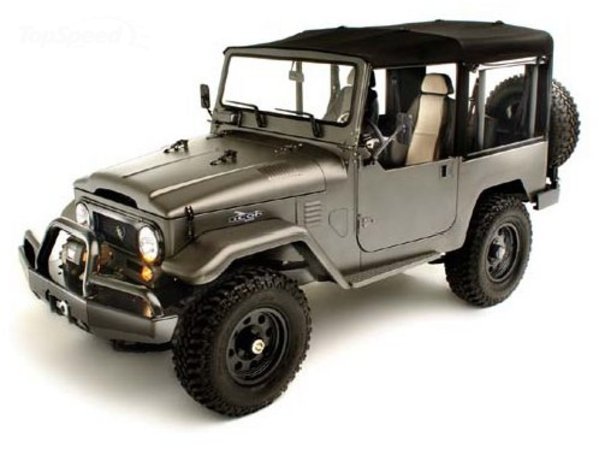 Toyota Land Cruiser Icon