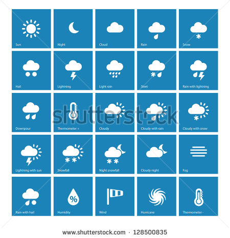 Weather Symbols On iPhone