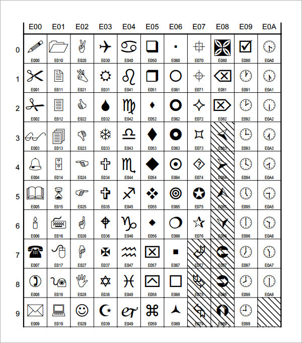 Webdings Wingdings Chart