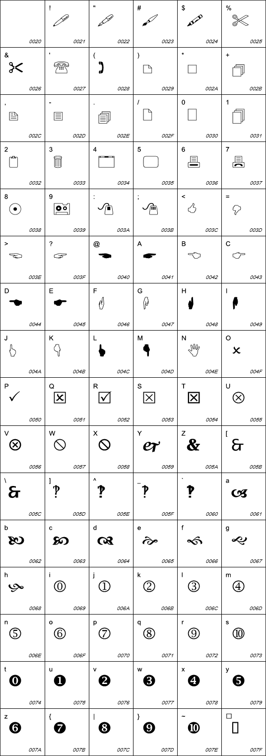 Wingdings 2 Font Character Map Symbols