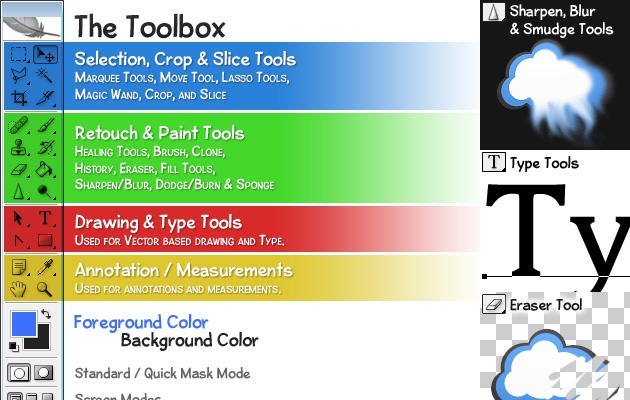 Basic Photoshop Tutorials for Beginners Basic Photoshop Tutorials for Beginners