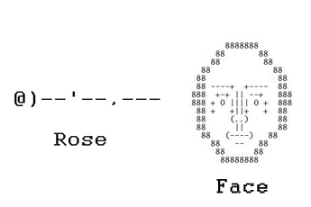 Cool Faces with Keyboard Symbols Cool Faces with Keyboard Symbols