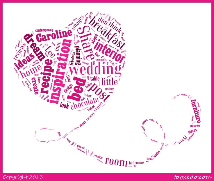 Create Your Own Word Art