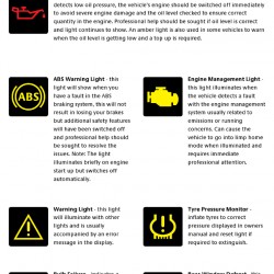 Dashboard Warning Lights and What They Mean